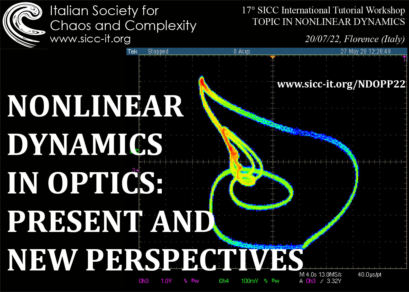 NONLINEAR DYNAMICS IN OPTICS: PRESENT AND NEW PERSPECTIVES